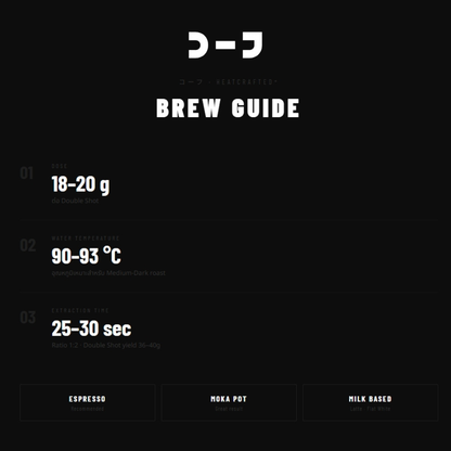 Espresso Blend - Northern Thailand Espresso - Lampang Chae Son · Medium-Dark Roast · Catimor